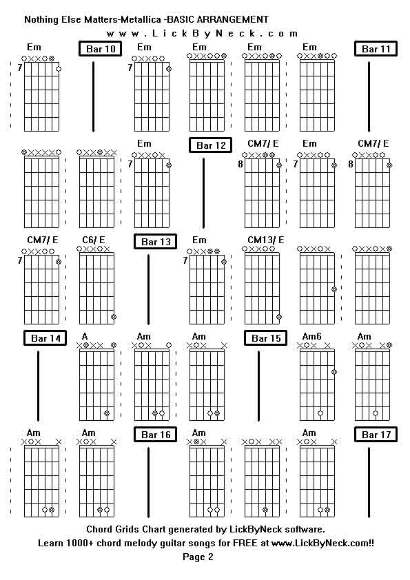 Chord Grids Chart of chord melody fingerstyle guitar song-Nothing Else Matters-Metallica -BASIC ARRANGEMENT,generated by LickByNeck software.